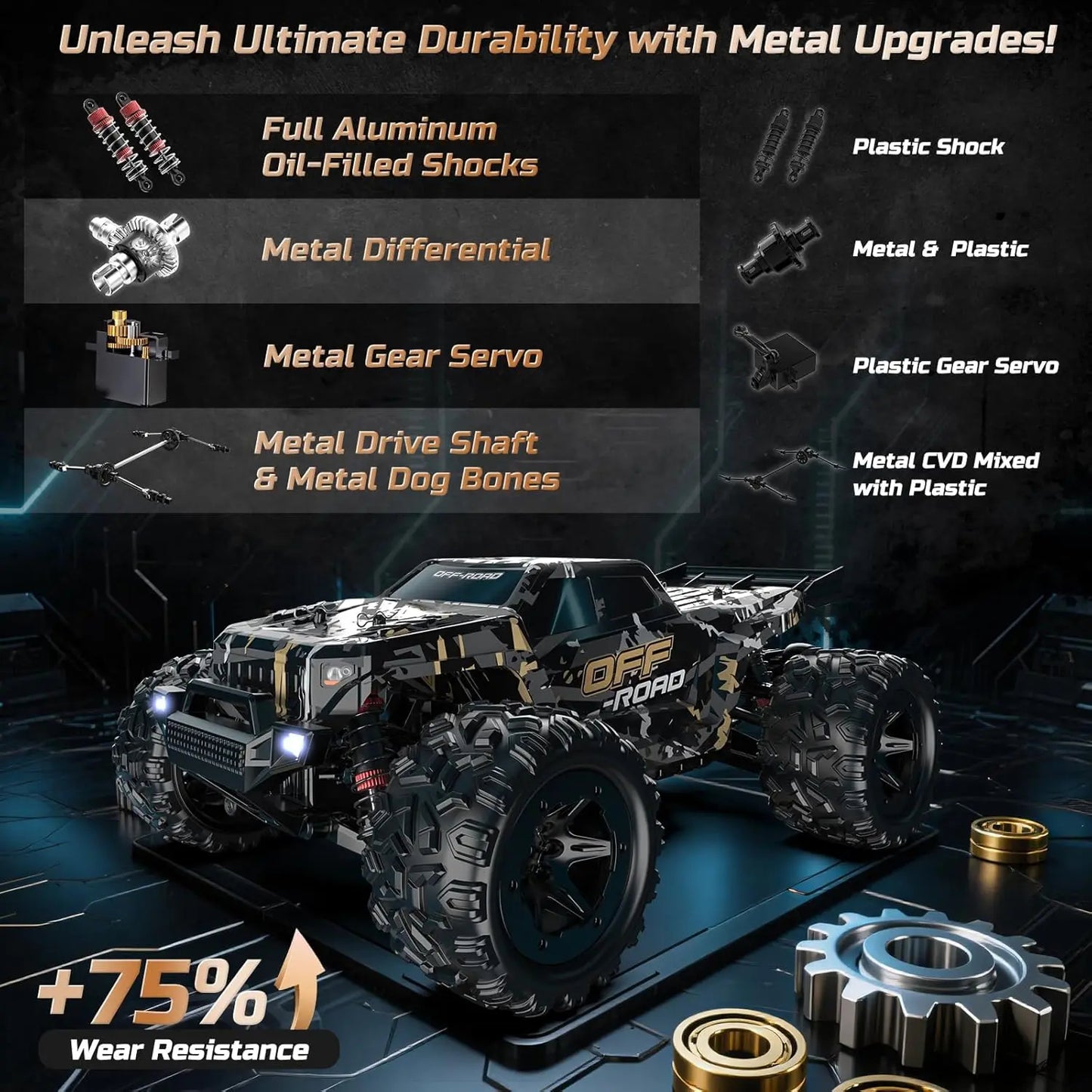 DEERC 9309E 4WD RC Monster Truck – 40KM/H High-Speed Off-Road Car with 2 Batteries & Waterproof Design