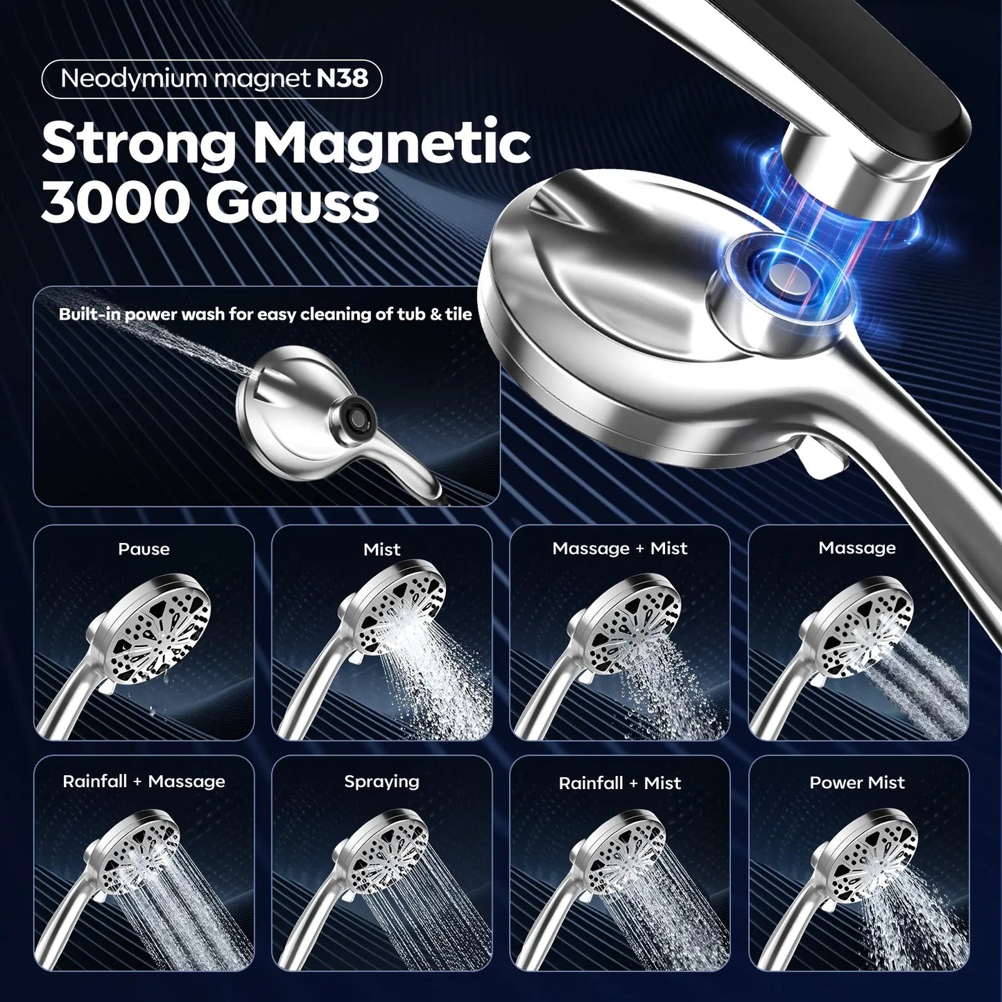 🔥 High Pressure Dual Rain Shower Head Combo – 3-Mode Handheld & Rainfall System | No Drill Installation | Luxury Bathroom Upgrade