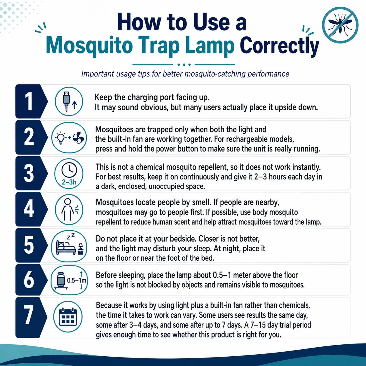Indoor UV Mosquito Trap - Silent Suction Bug Catcher for Home & Bedroom