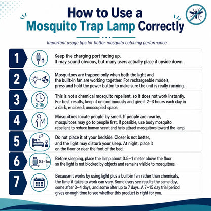 Indoor UV Mosquito Trap - Silent Suction Bug Catcher for Home & Bedroom