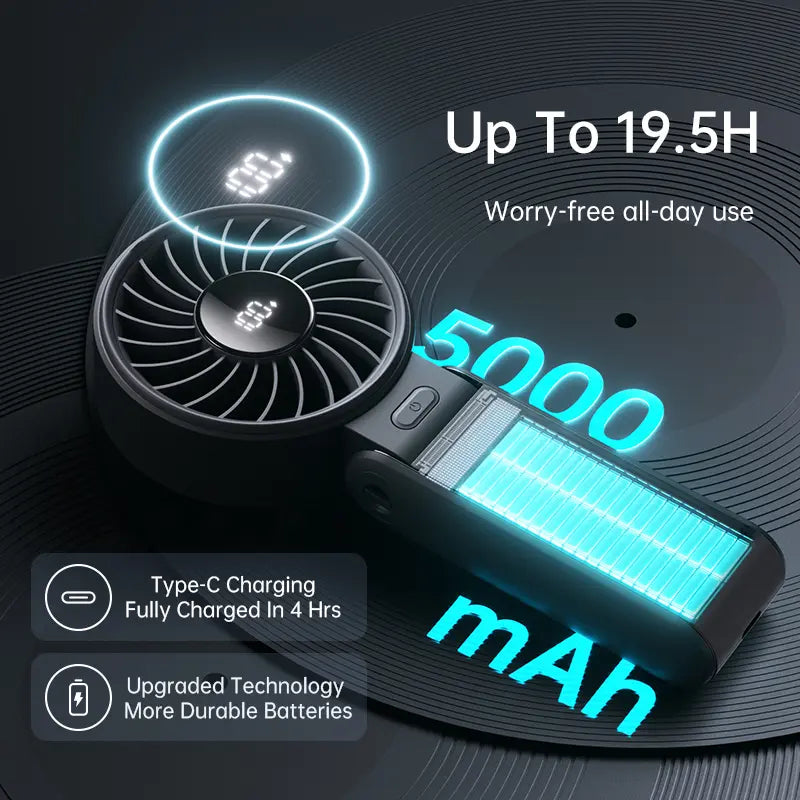 JISULIFE Portable Mini Fan 5000mAh, 150° Foldable USB Fan with 5 Speeds, 3-in-1 Handheld/Desk/Neck Strong Wind Fan, Lightweight Cooling for Travel & Concerts, Perfect Gift for Family & Friends