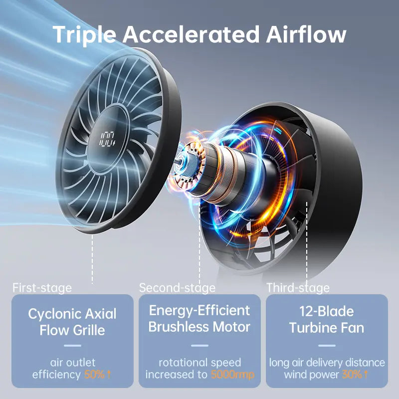 JISULIFE Portable Mini Fan 5000mAh, 150° Foldable USB Fan with 5 Speeds, 3-in-1 Handheld/Desk/Neck Strong Wind Fan, Lightweight Cooling for Travel & Concerts, Perfect Gift for Family & Friends