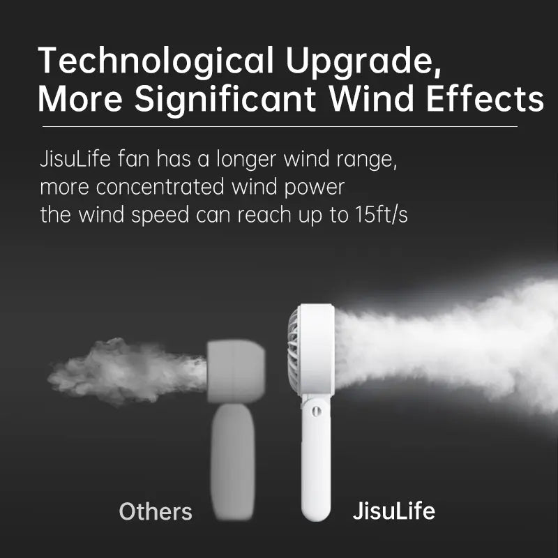 JISULIFE Portable Mini Fan 5000mAh, 150° Foldable USB Fan with 5 Speeds, 3-in-1 Handheld/Desk/Neck Strong Wind Fan, Lightweight Cooling for Travel & Concerts, Perfect Gift for Family & Friends