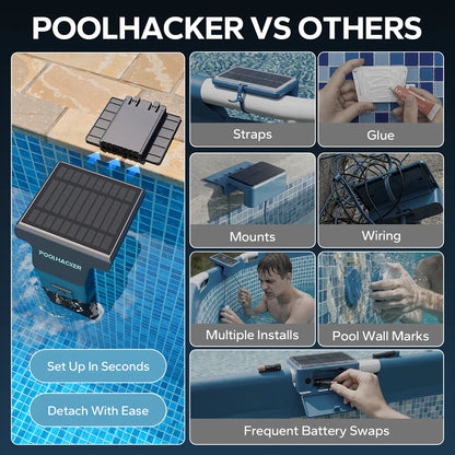 Solar Pool Lights for Above Ground Pools – RGB Color Changing Waterproof Poolside Light with Remote Control